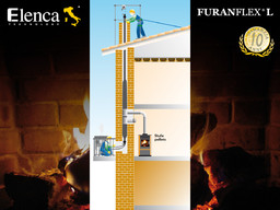 Exemplos de instalações Furanflex Estufas: madeira, pellets e outros combustíveis sólidos